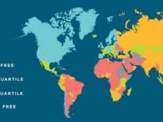 Gender Gap Pulls Morocco Down 2 Places on 2017 Economic Freedom Index