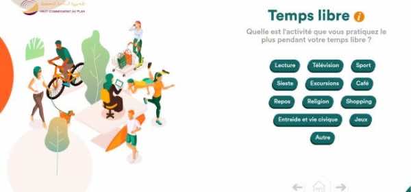 leisure time for Moroccans HCP