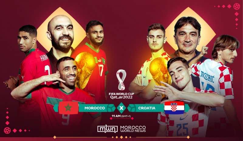 Morocco vs Croatia: How to Watch the Much-Anticipated Match