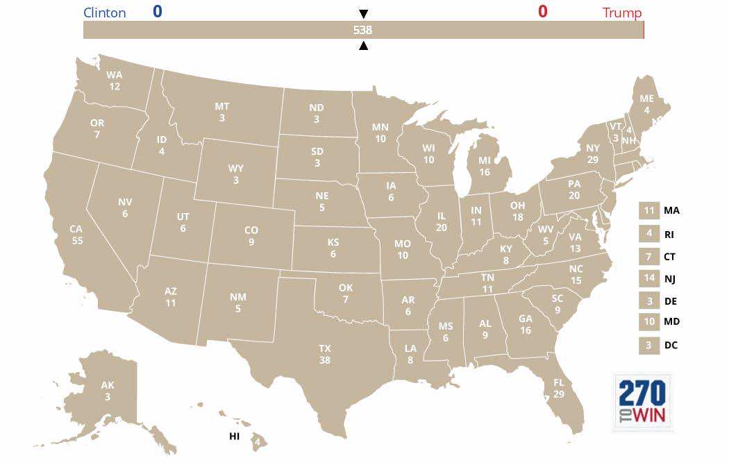 American Elections 2016 Clinton or Trump?