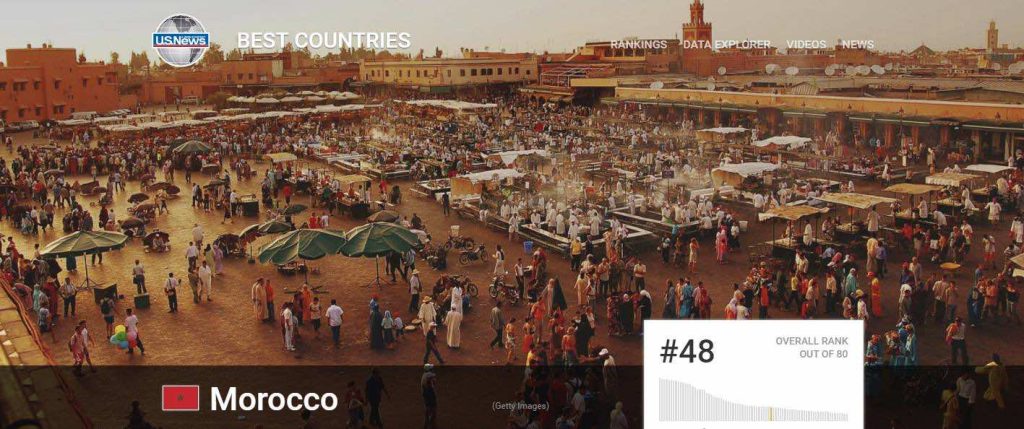 Which African Nations Lead in Wealth Concentration?