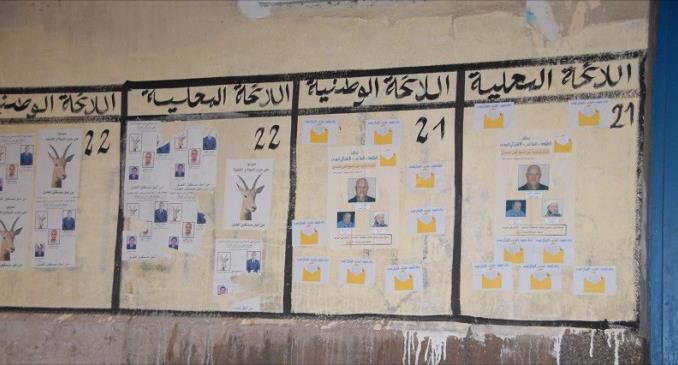 The Game of Local Democracy in Morocco