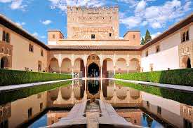 Muslim Heritage: A Forgotten Contribution to Human Civilization