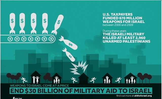 Washington DC ad campaign seeks to ‘expose’ Israeli lobby in America