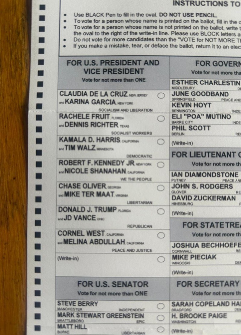 Presidential candidates