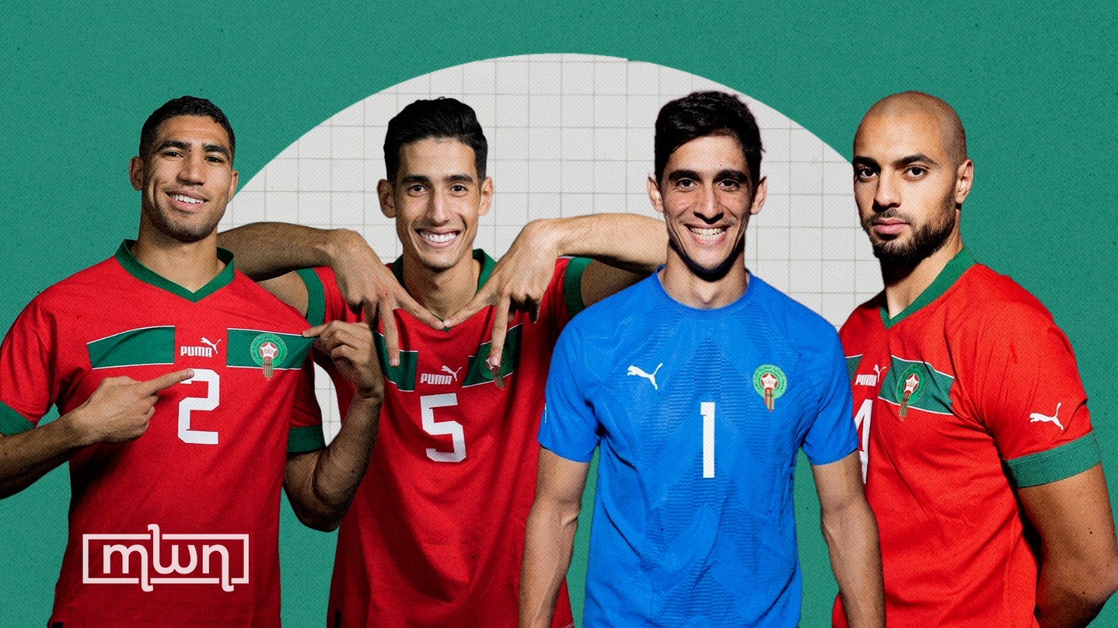 Four Moroccan Players Feature in Foot Mercato’s African XI