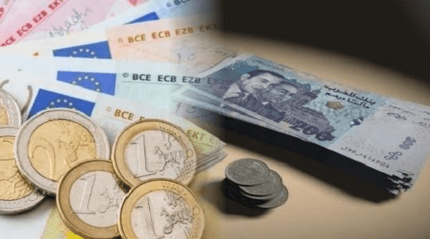 Moroccan Dirham Edges 1.6% Higher Against Dollar, Drops 1% Against Euro
