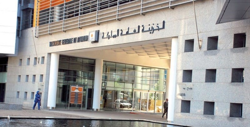 Morocco Shrinks Budget Deficit to 3.5% of GDP, Strengthens Public Finances