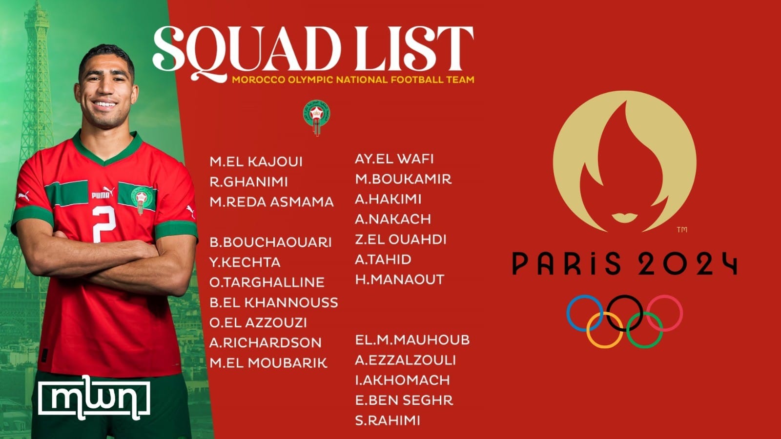 Paris 2024: Tarik Sektioui Reveals Final Olympic Games Squad List