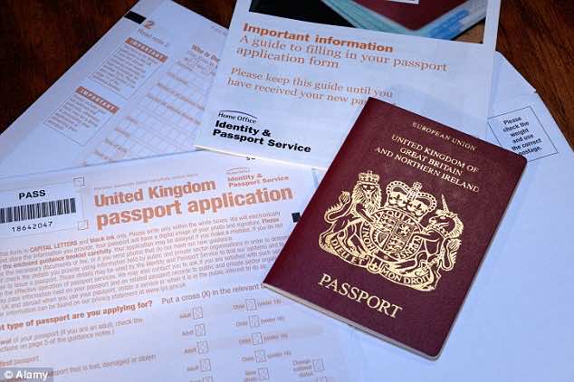 Advantages of United Kingdom Citizenship by Investment