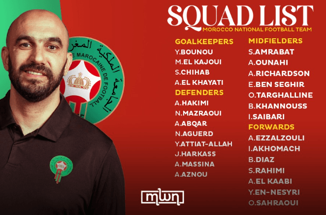 Walid Regragui Announces 26-Man Squad for AFCON Qualifiers