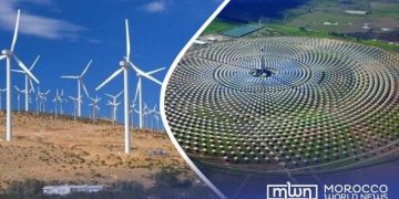 renewable energy.