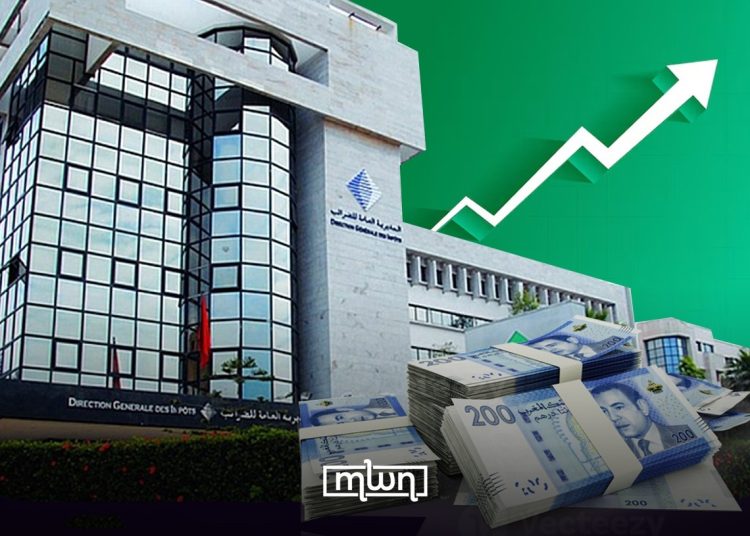 Morocco’s tax amnesty deadline looms: just hours remain until December 31.