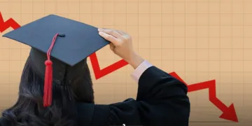 Morocco Ranks Among Bottom Half in Global Academic Freedom Index 2025
