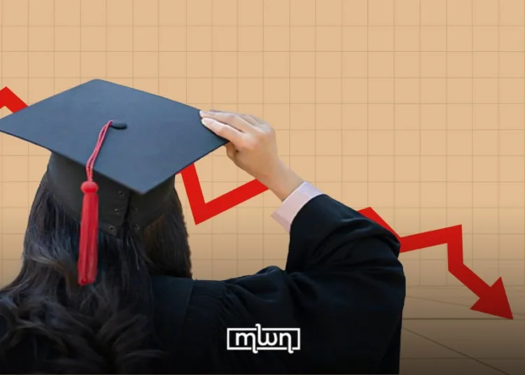 Morocco Ranks Among Bottom Half in Global Academic Freedom Index 2025