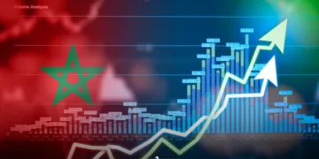 Morocco’s Foreign Investment Surges in Early 2025