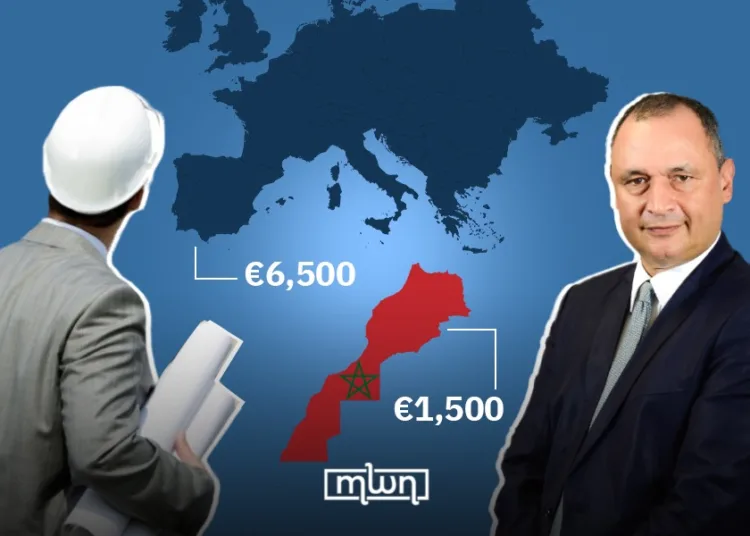 Moroccan engineers earn €1,500 at home while identical positions pay €6,500 in Europe.