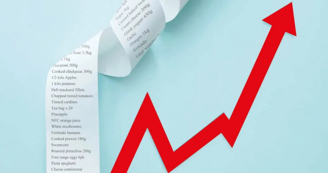 According to the findings, 94% of respondents say prices have gone up in the last 12 months.
