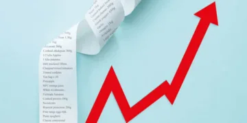 According to the findings, 94% of respondents say prices have gone up in the last 12 months.