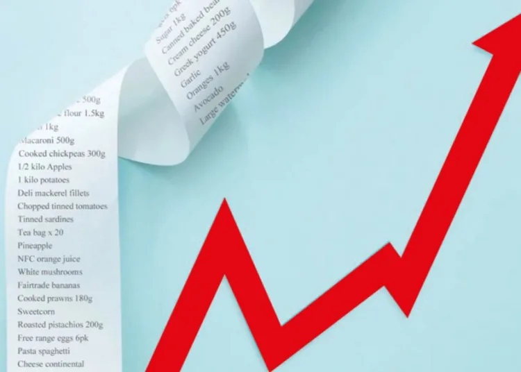 According to the findings, 94% of respondents say prices have gone up in the last 12 months.