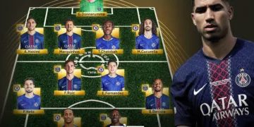 ‘Best of the Best’, DAZN Chooses Hakimi Among Team of The Week