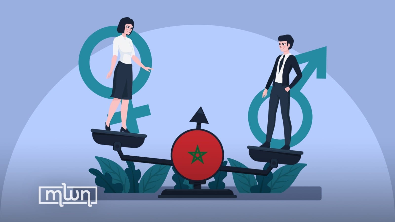 Women in Morocco’s Private Sector Earn 42.8% Less Than Men