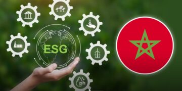 ESG practices