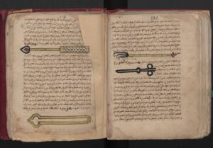 islamic studies