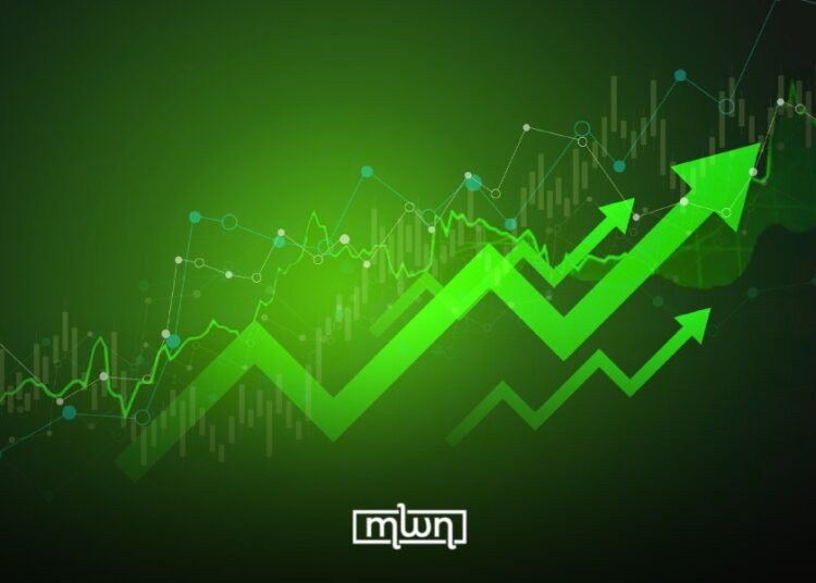 Casablanca Stock Exchange Closes Higher as MASI Rises 0.26%