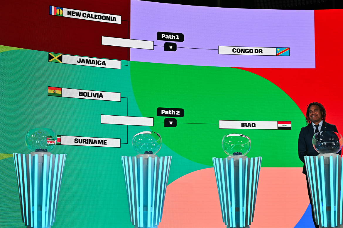 World Cup 2026 Intercontinental Playoff Draw Set
