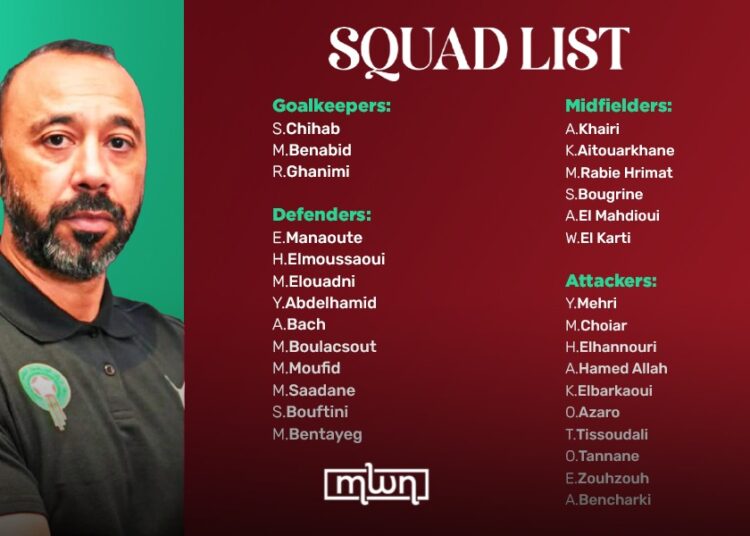 Morocco’s B national team coach, Tarik Sektioui, has announced a 29-man squad for a closed training camp at the Mohammed VI Football Complex.