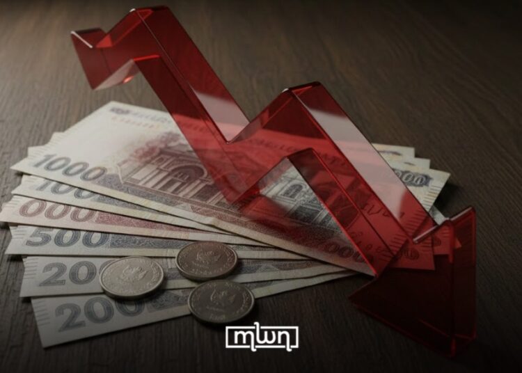 The Algerian currency plunges toward oblivion, with the euro smashing through the DZD 290 barrier.