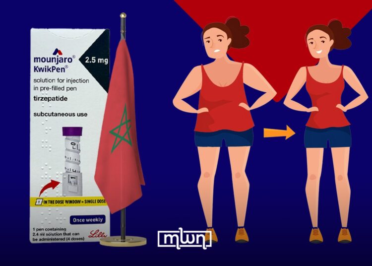 Ozempic and Mounjaro, ‘King Kong’ of Weight Loss or a Hammer Swinging at Your Health