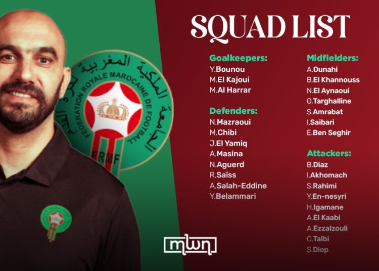Walid Regragui Announces Squad for Mozambique, Uganda November Friendlies