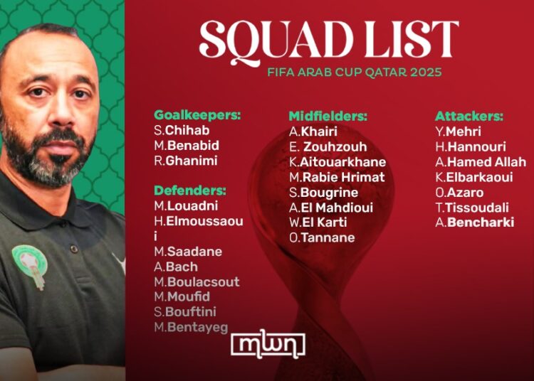 Tarik Sektioui Announces Morocco Squad List for Arab Cup