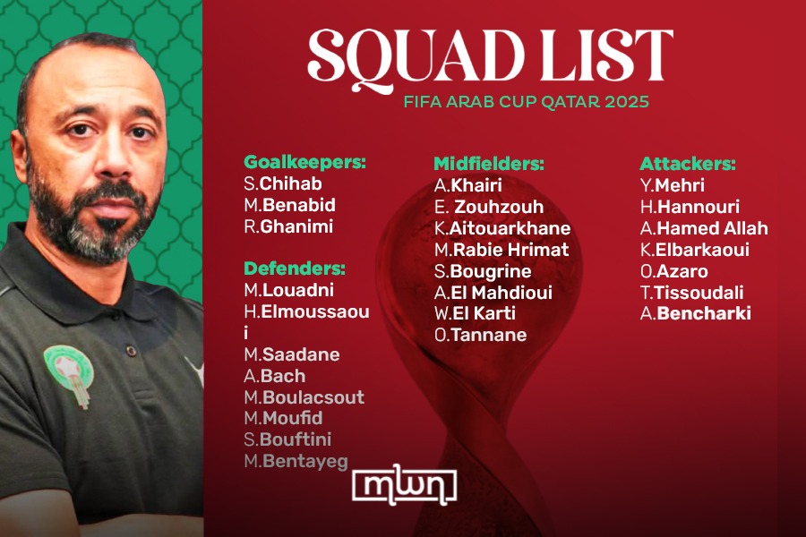 Tarik Sektioui Announces Morocco Squad List for Arab Cup
