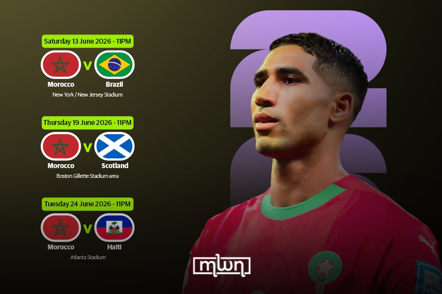 Morocco’s World Cup 2026 Group Stage Fixtures Revealed