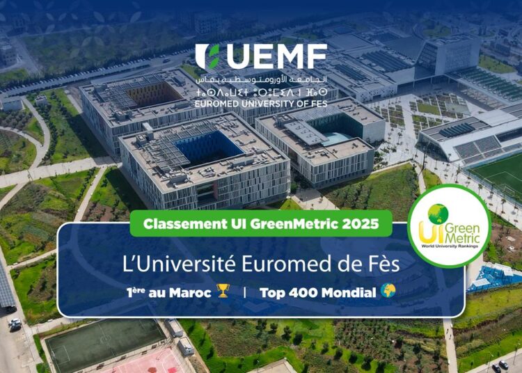 Euromed University of Fez Secures Top Spot in Morocco’s Green University Rankings