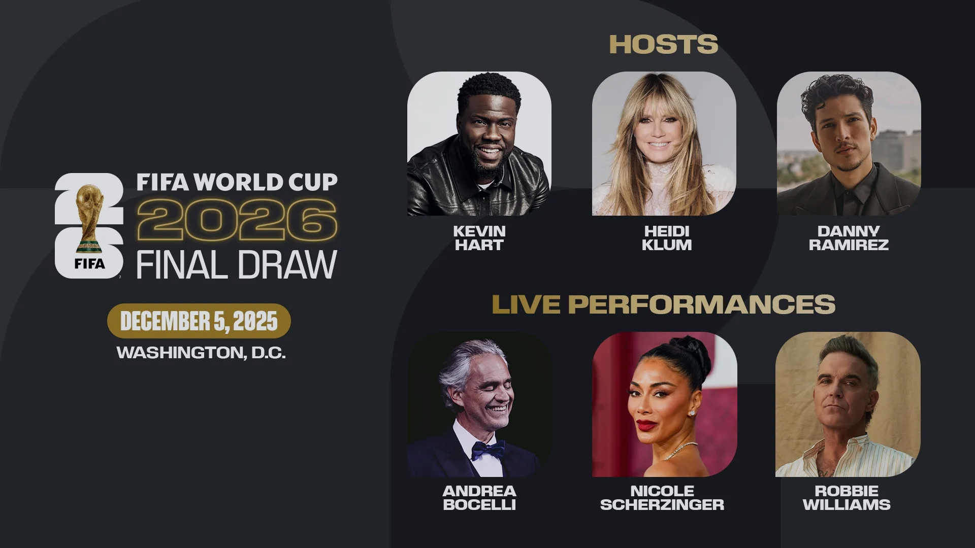 Heidi Klum, Kevin Hart to Lead Star-Studded 2026 World Cup Draw
