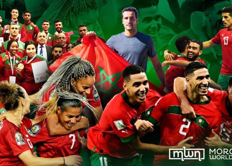 The Sustainability Challenge and Sports in Morocco