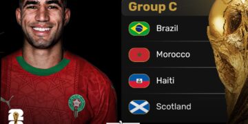 The draw for the 2026 FIFA World Cup has placed Morocco in Group C alongside Brazil, Scotland, and Haiti.
