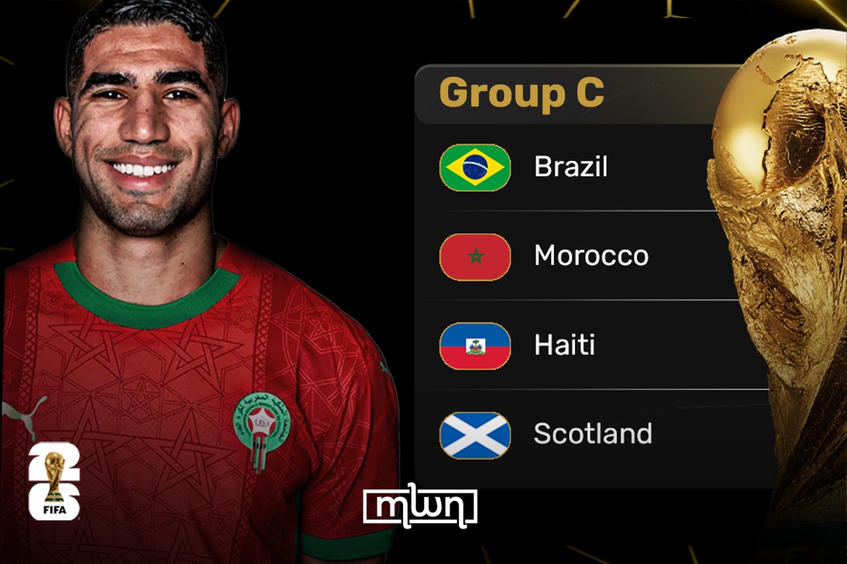 2026 World Cup: Morocco Drawn in group C with Brazil