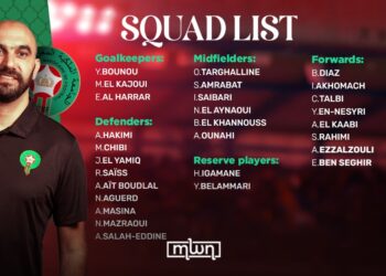 Walid Regragui Announces Squad for AFCON 2025