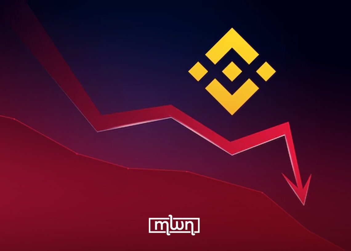 BNB Price Faces 15% Downside Risk as Network Activity and Momentum Weaken