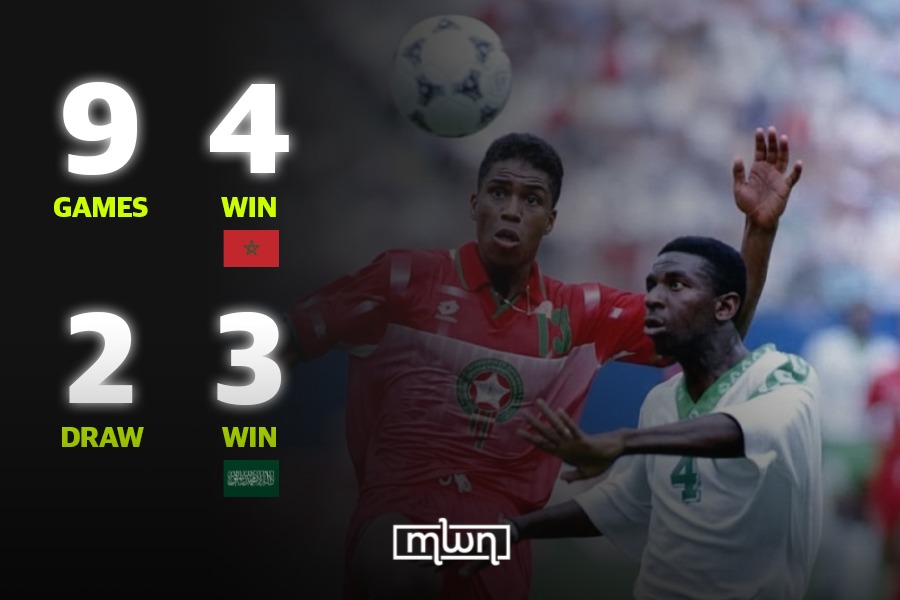 Morocco Aim to Confirm Dominance Over Saudi Arabia