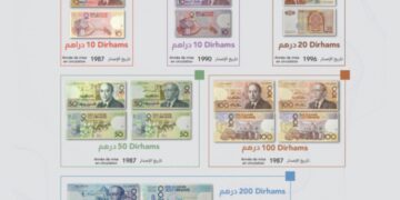Bank Al-Maghrib announced the withdrawal of several old banknote denominations from circulation, effective January 1.