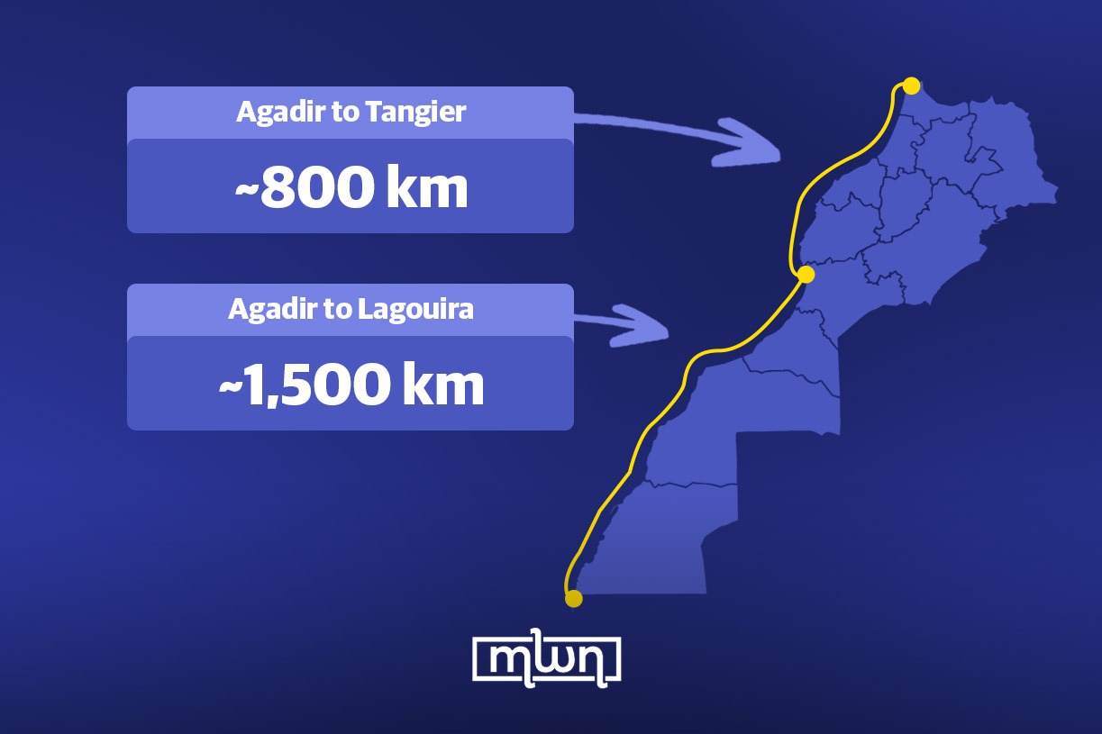 Because Language Is Not Innocent: Why Agadir Is Not ‘Southern’ Morocco
