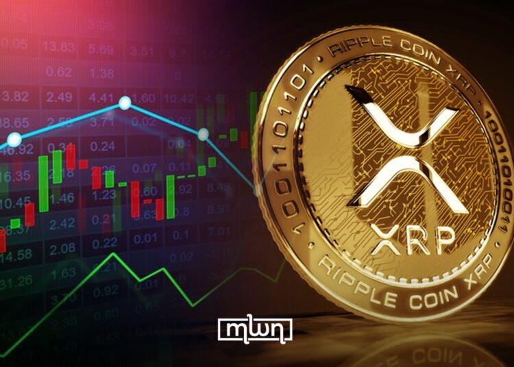 XRP Breaks $2.12 Resistance as Trading Volume Surges 47%, ETF Inflows Reach $13.6 Million
