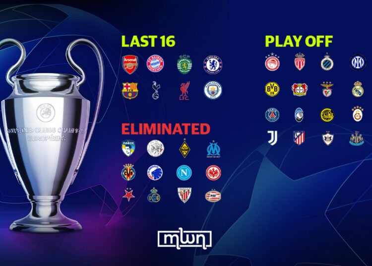 What to Know About Champions League Round-of-16: Direct Qualifiers and 16 Teams for Play-Offs