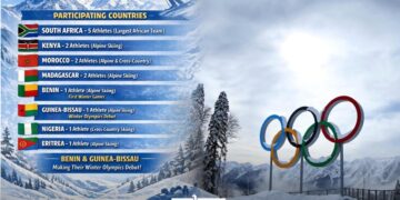 Morocco and Seven African Countries to March at 2026 Winter Olympics Opening Ceremony